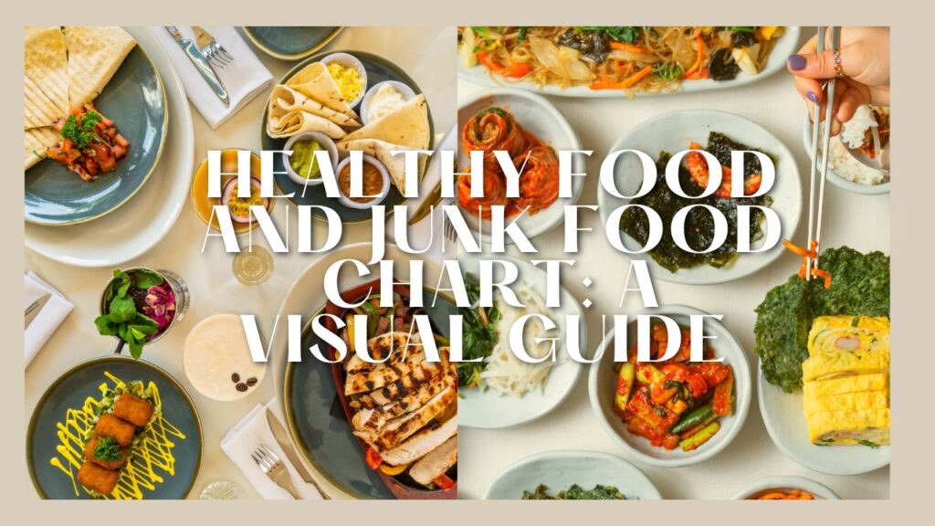 Healthy Food And Junk Food Chart